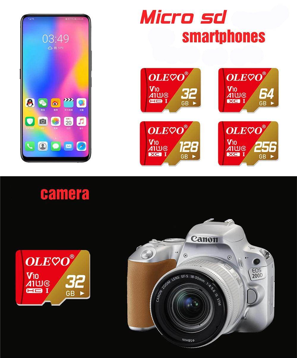 Cartão de Memória - Valor Digital